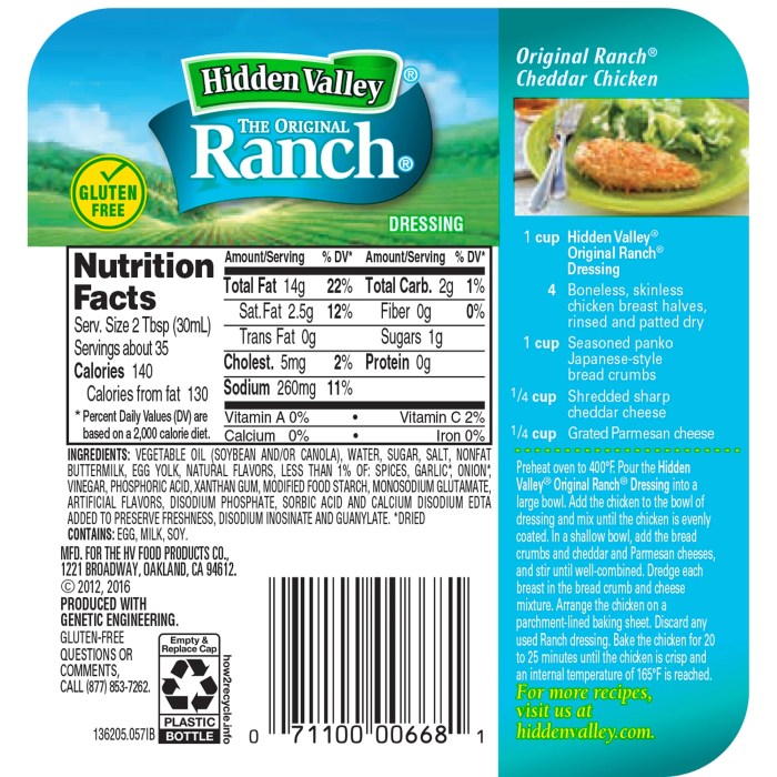 Ranch dressing nutrition facts