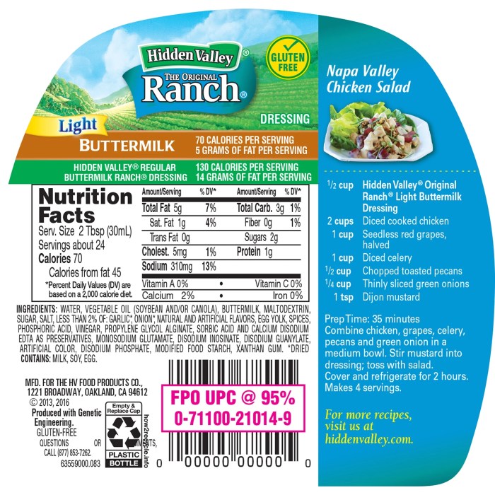 Ranch dressing nutrition facts