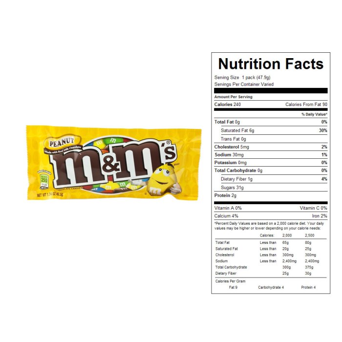 M&m nutrition facts